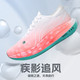 https://images.xiecdn.com/kangrui/t87gyoewh3betoagwkcn4oj3t8y1755g.jpg!bac