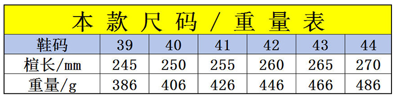 涌哥★0260 老钱风马丁靴撞色英伦风高帮工装鞋通勤休闲潮鞋